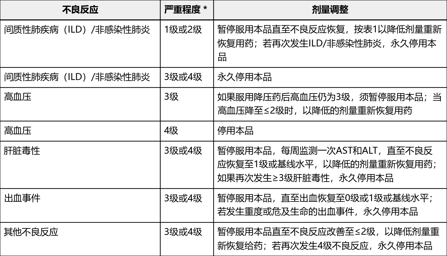 图片2 图片2