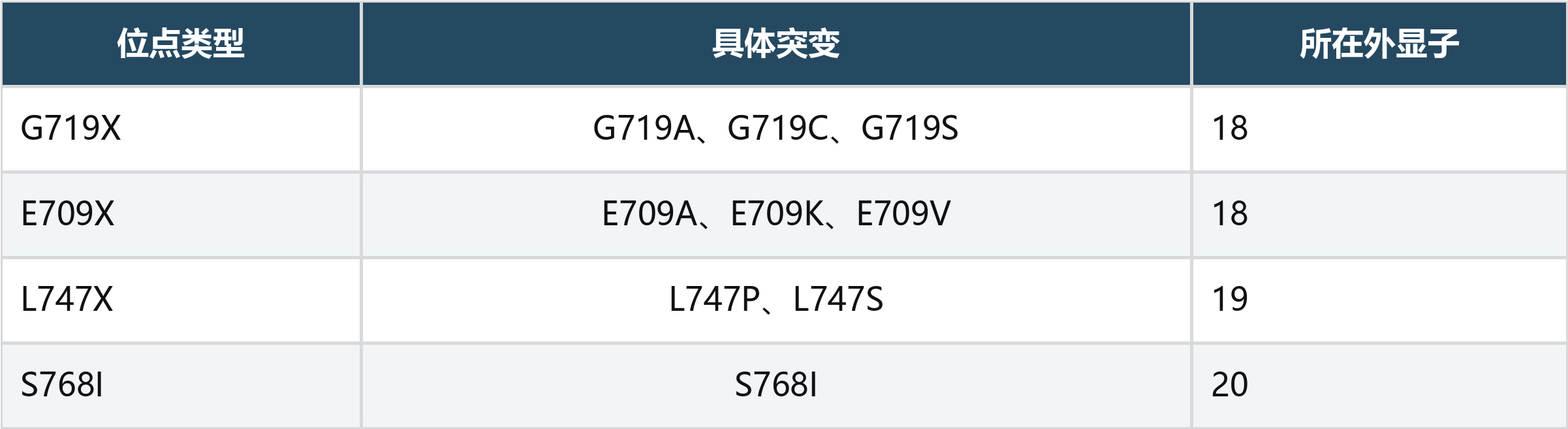 图片3 图片3