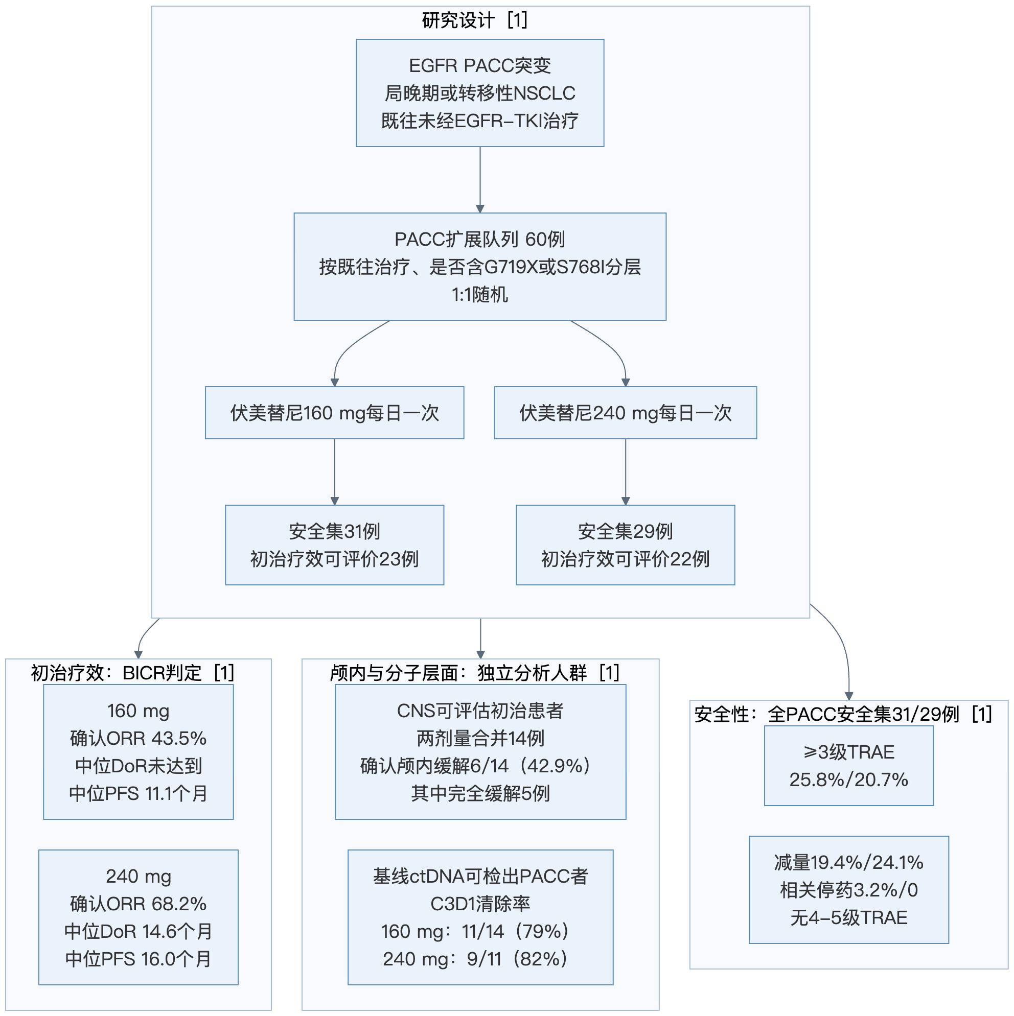 图片3 图片3
