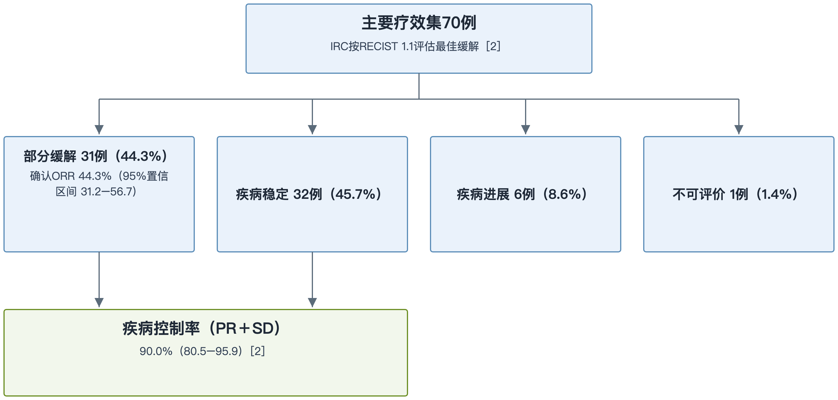 图片4 图片4