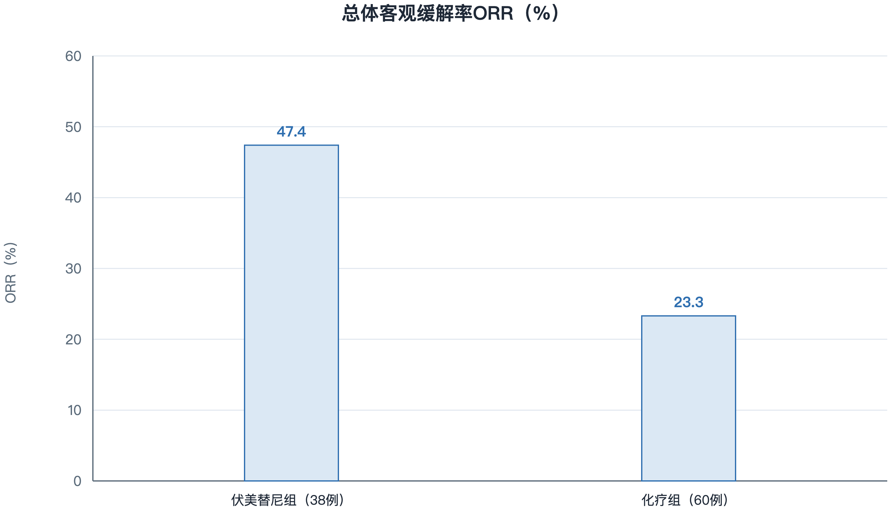 图片5 图片5