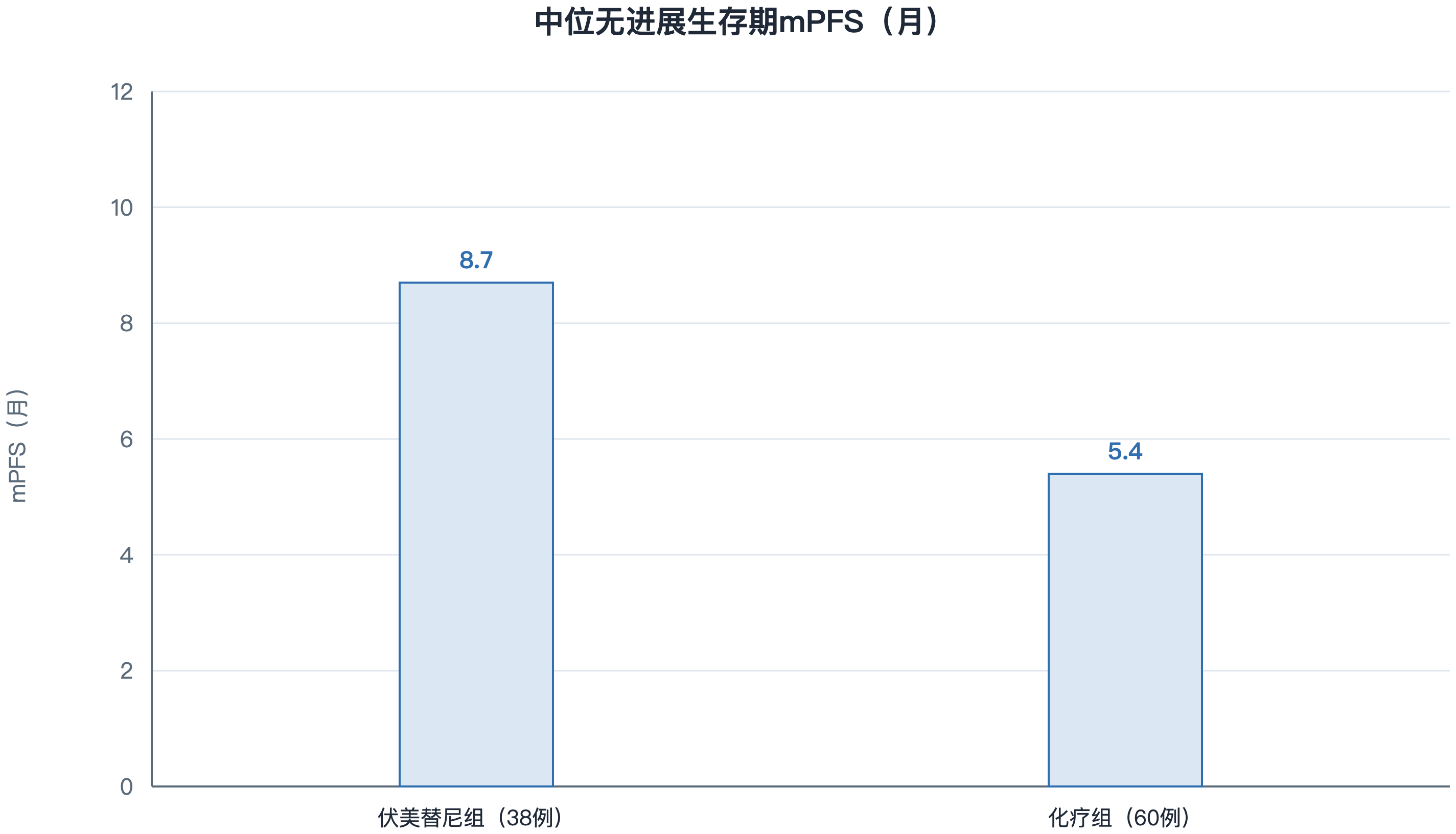 图片6 图片6