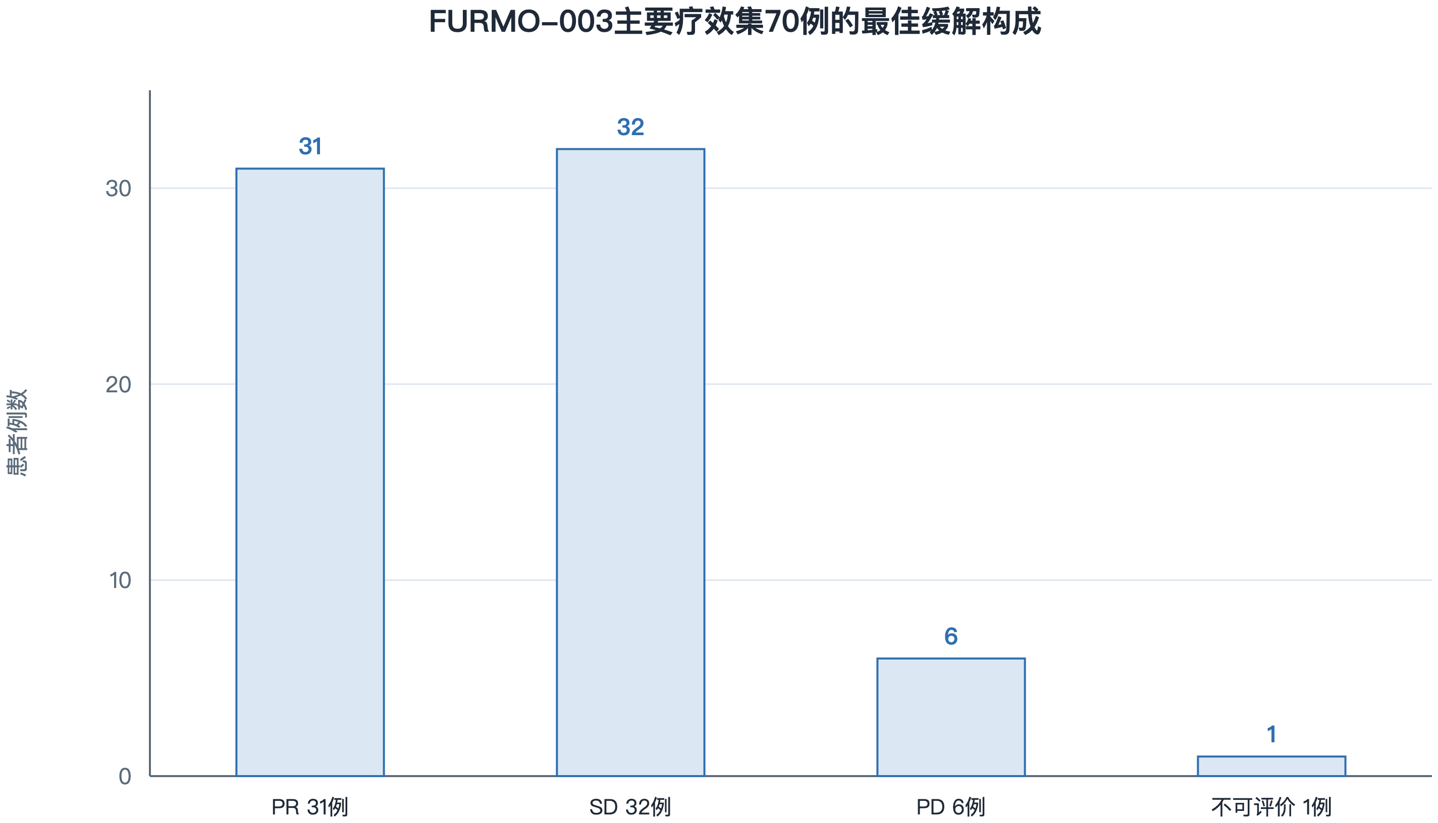 图片2 图片2