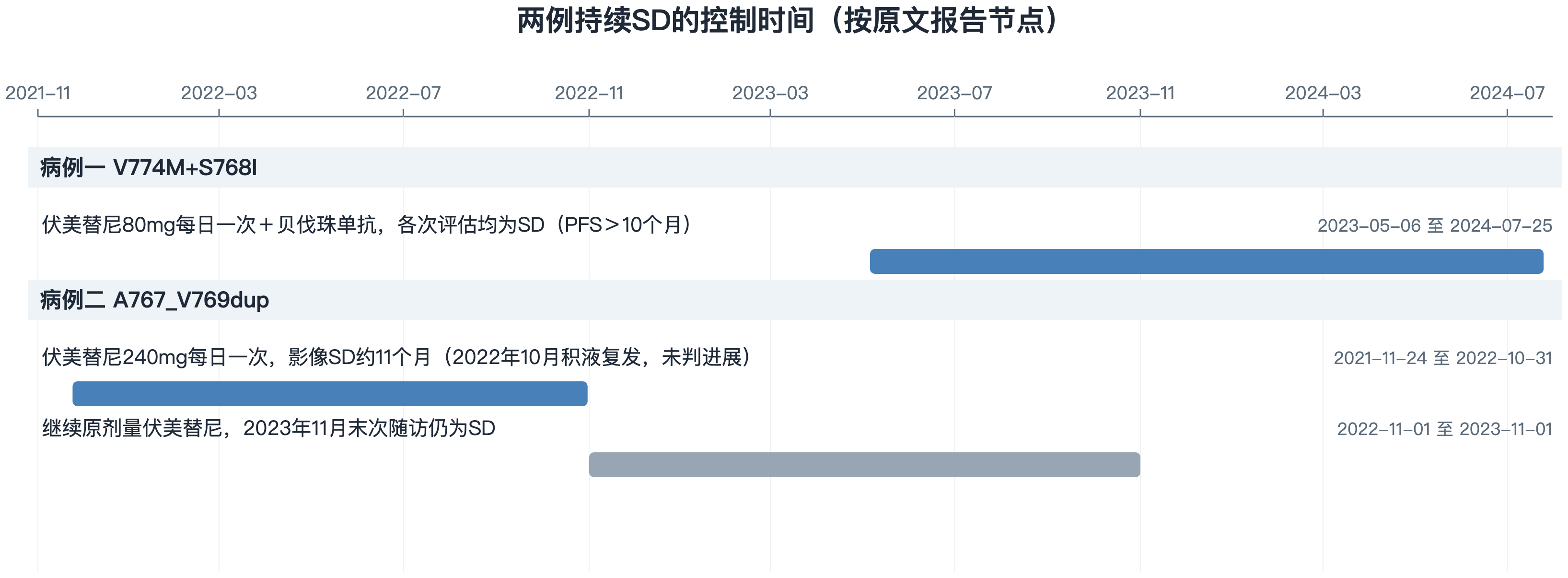 图片3 图片3
