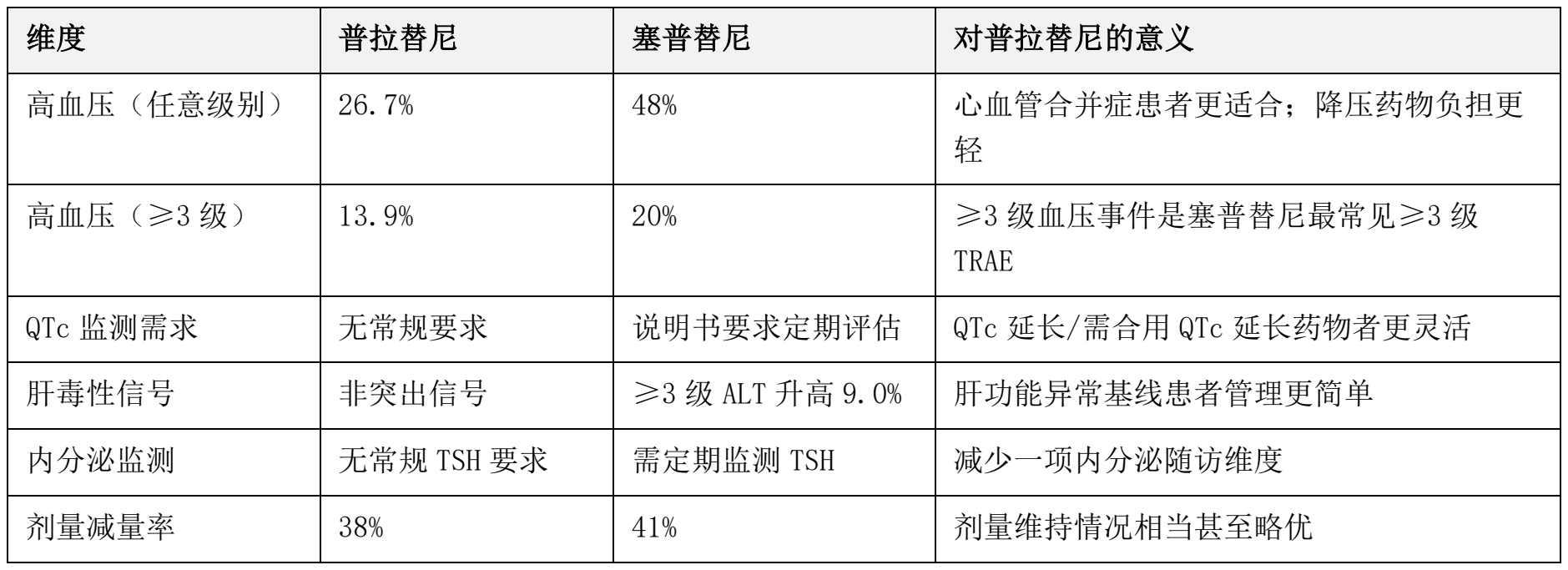 图片2 图片2