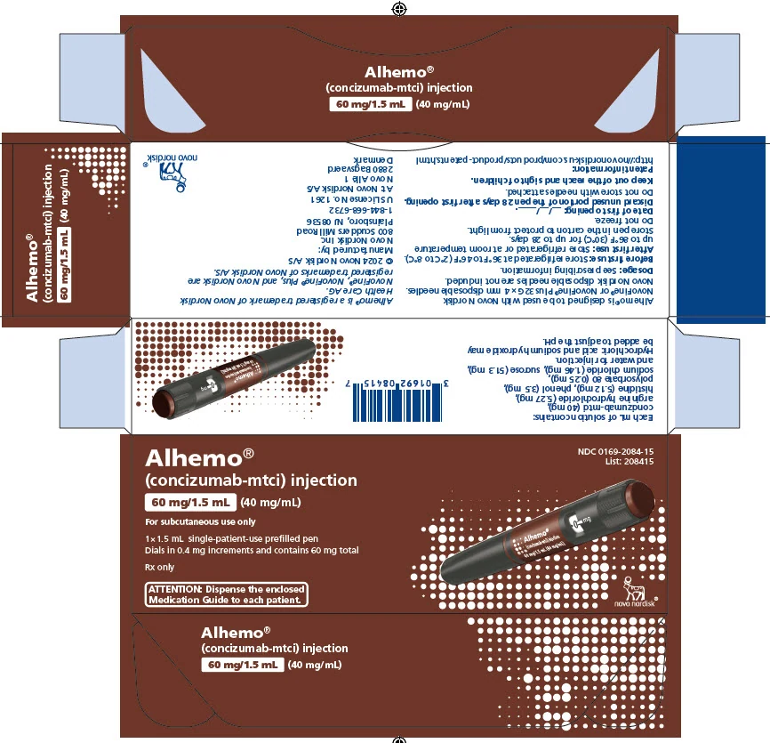 concizumab（Alhemo）资料图片
