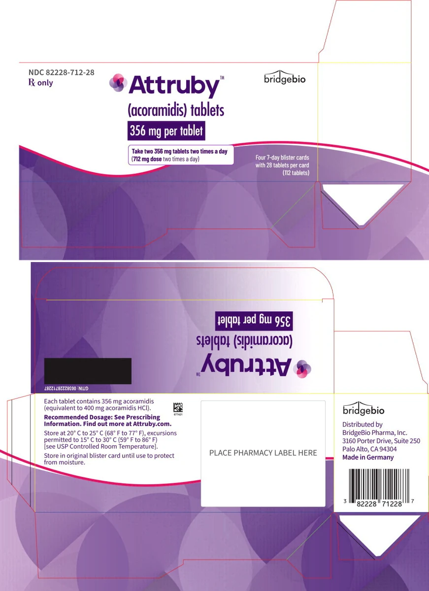 acoramidis（Beyonttra）