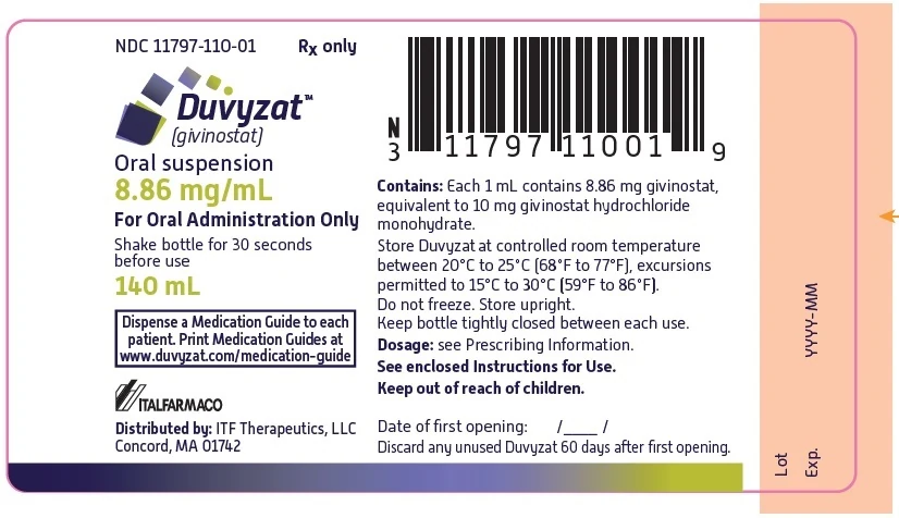givinostat（Duvyzat）资料图片