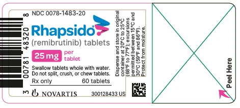 remibrutinib（Rhapsido）