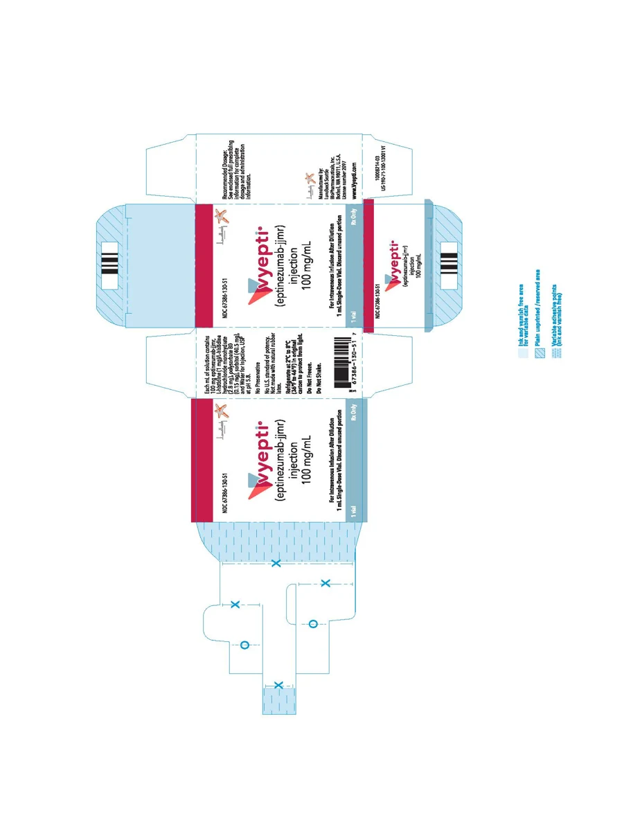 eptinezumab（Vyepti）