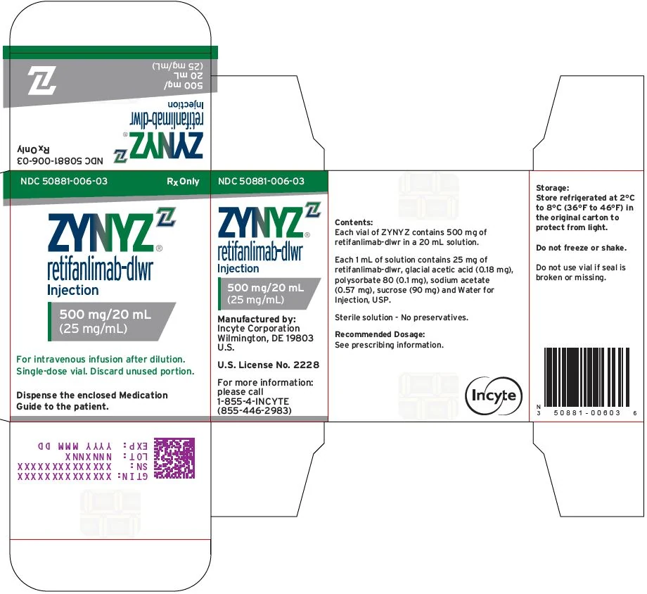 retifanlimab（Zynyz）资料图片