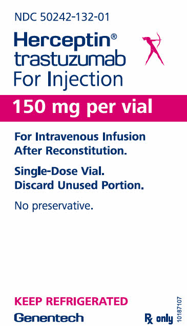 herceptin(trastuzumab)美国官方包装标签资料图(非原文试验用药或当地产品实物;不证明剂型、规格、给药方式或生物类似药可互换)