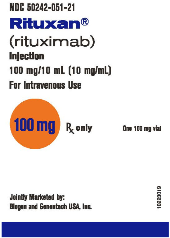 rituxan(rituximab)美国官方包装标签示意(来源:DailyMed;非当地实物包装,标签规格不构成用药建议)