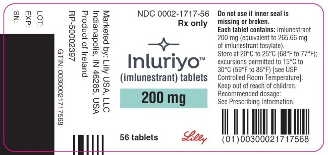 imlunestrant（Inluriyo）资料图片