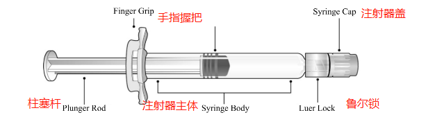 尼塞韦单抗药品图片