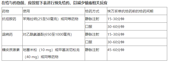埃万妥单抗药品图片