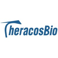 TheracosBio, LLC标志