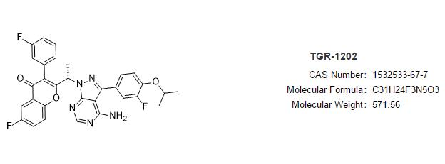 厄布利塞(Umbralisib)的每日用量多少？