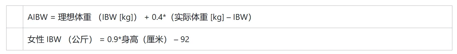 Elahere用法用量介绍?用前的准备事项有哪些? Elahere用法用量介绍?用前的准备事项有哪些?