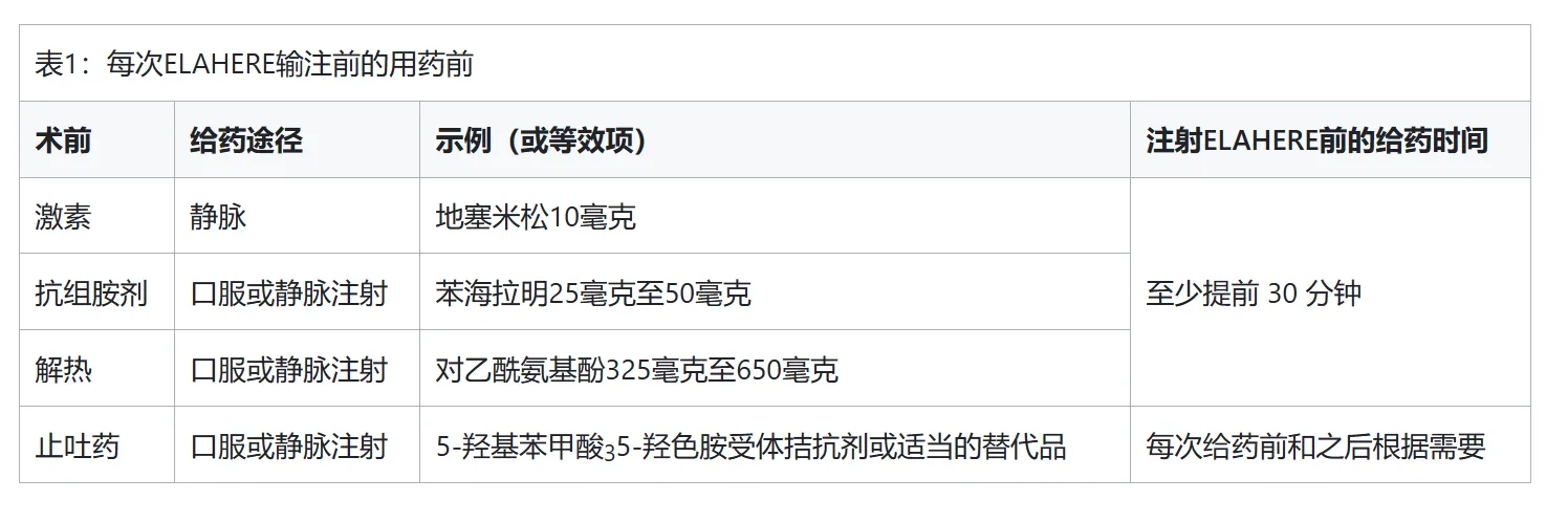 Elahere用法用量介绍?用前的准备事项有哪些? Elahere用法用量介绍?用前的准备事项有哪些?