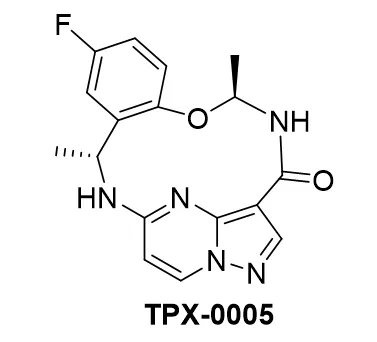 瑞波替尼治疗ROS1+非小细胞肺癌缓解率