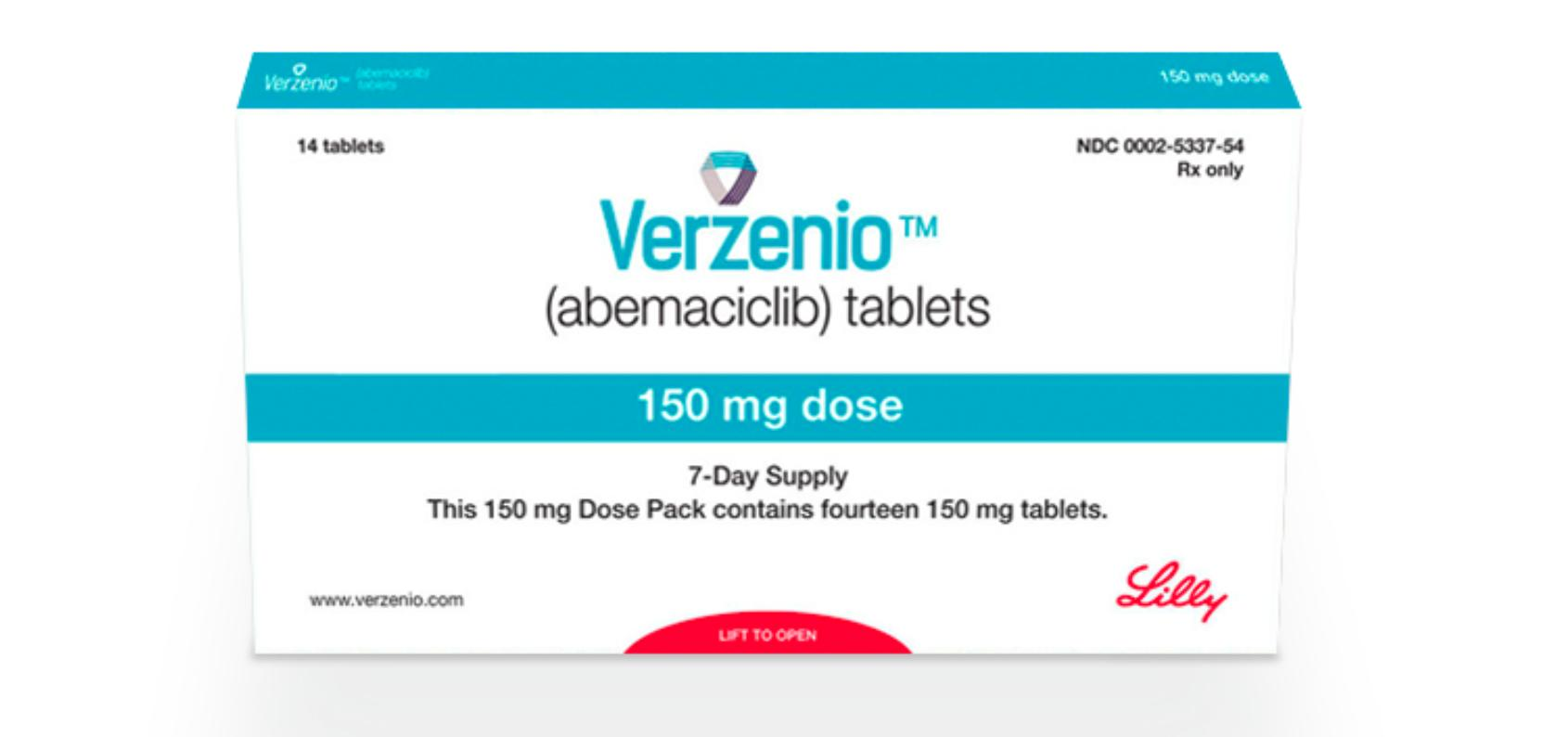 Verzenio，内分泌治疗提高高风险乳腺癌的疗效