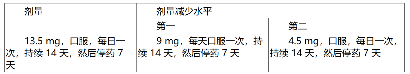 达伯坦(佩米替尼)是哪类药? 达伯坦(佩米替尼)是哪类药?