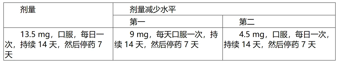 达伯坦(佩米替尼)是哪类药? 达伯坦(佩米替尼)是哪类药?