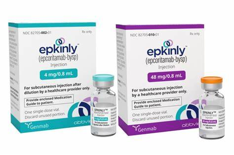 Epkinly的成功率是多少？