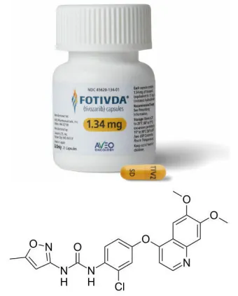 Fotivda （tivozanib）仿制版也能有效治疗肾癌吗？