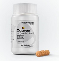 奥格西韦奥(nirogacestat)有没有平替药物？